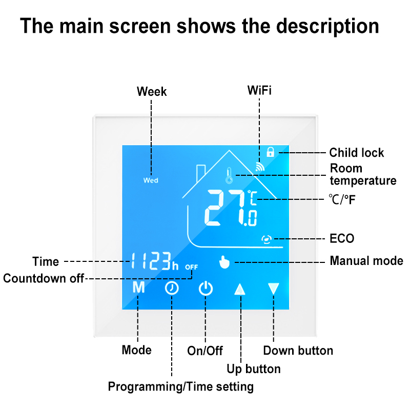 Smart WiFi Thermostat Heating  - Smart Home Plus recension och pris