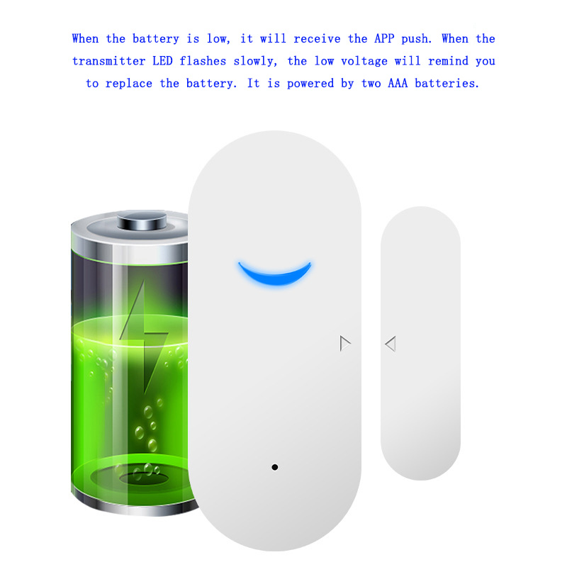 Window Garage Wireless Sensor  - Wireless Door Sensor recension och pris