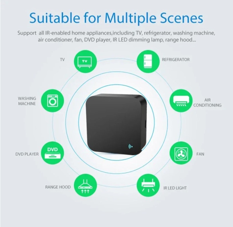 Tuya Zigbee 3.0 Smart IR Remot - Universal Remote Smart Home recension och pris