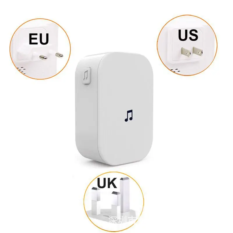 New Home Security 100DB 300M R - Smart Home Video recension och pris