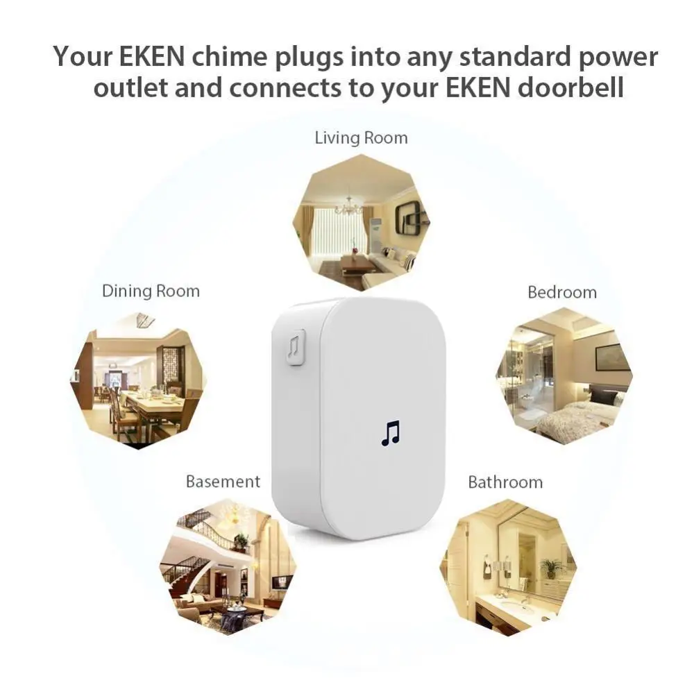 New Home Security 100DB 300M R - Smart Home Video recension och pris