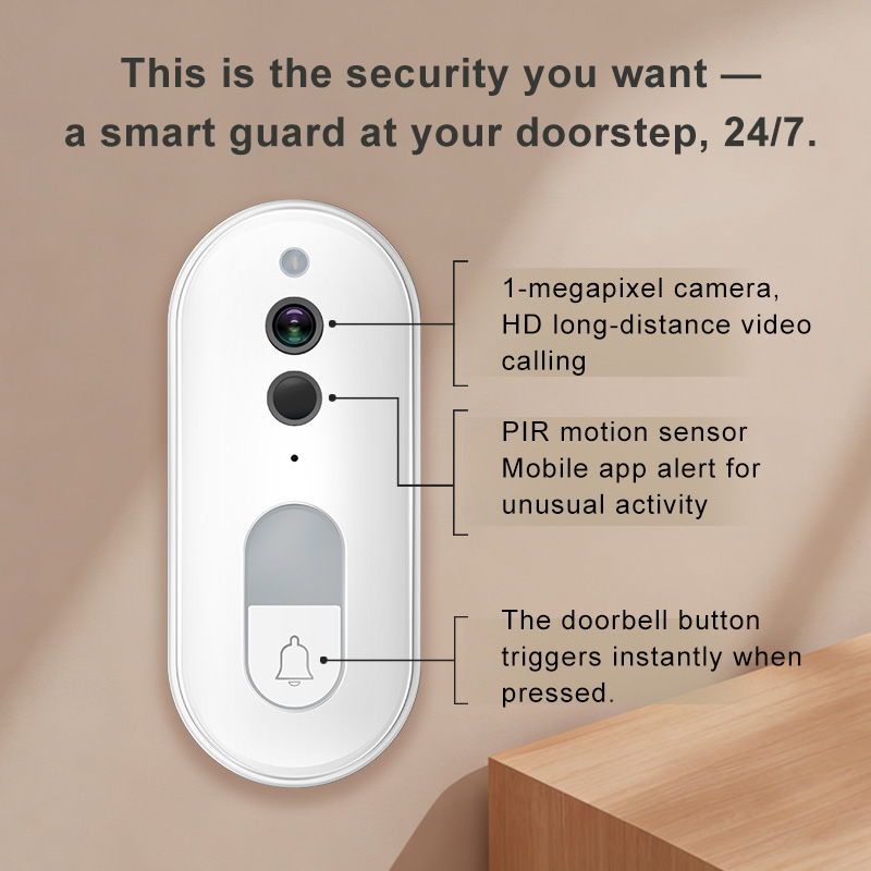 Tuya Smart Video Doorbell Wire - Smart Home Video recension och pris