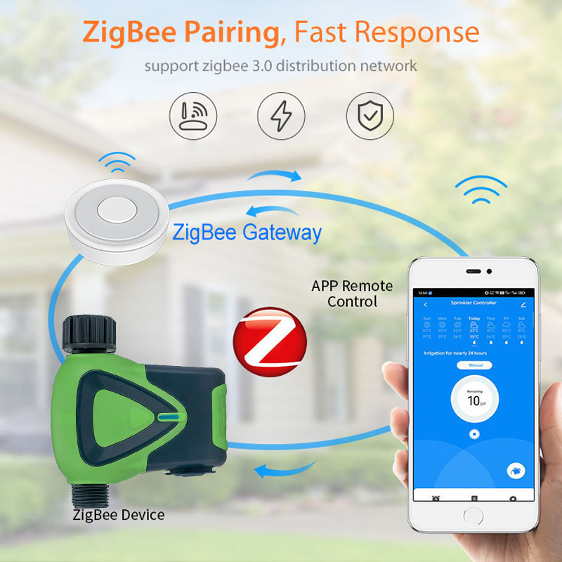 Smart Life ZigBee Watering Tim - Smart Home Plus recension och pris