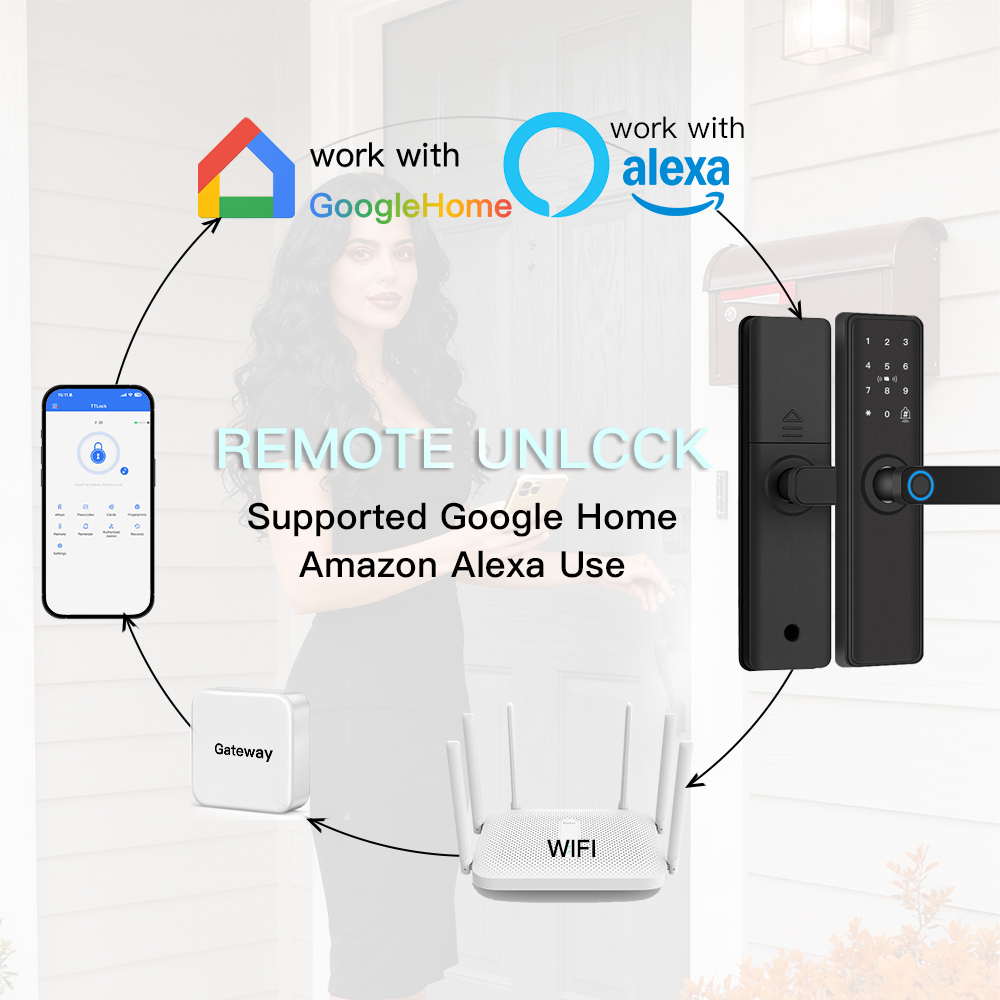 Smart Door Lock Bluetooth-comp - Smart Home Door Lock recension och pris