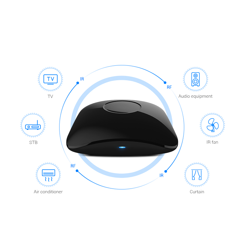 BroadLink RM4 Pro IR WiFi RF S - Universal Remote Smart Home recension och pris