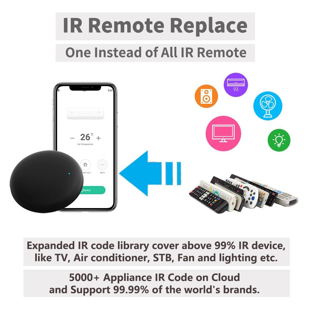 Tuya Smart WiFi RF IR Remote S - Universal Remote Smart Home recension och pris
