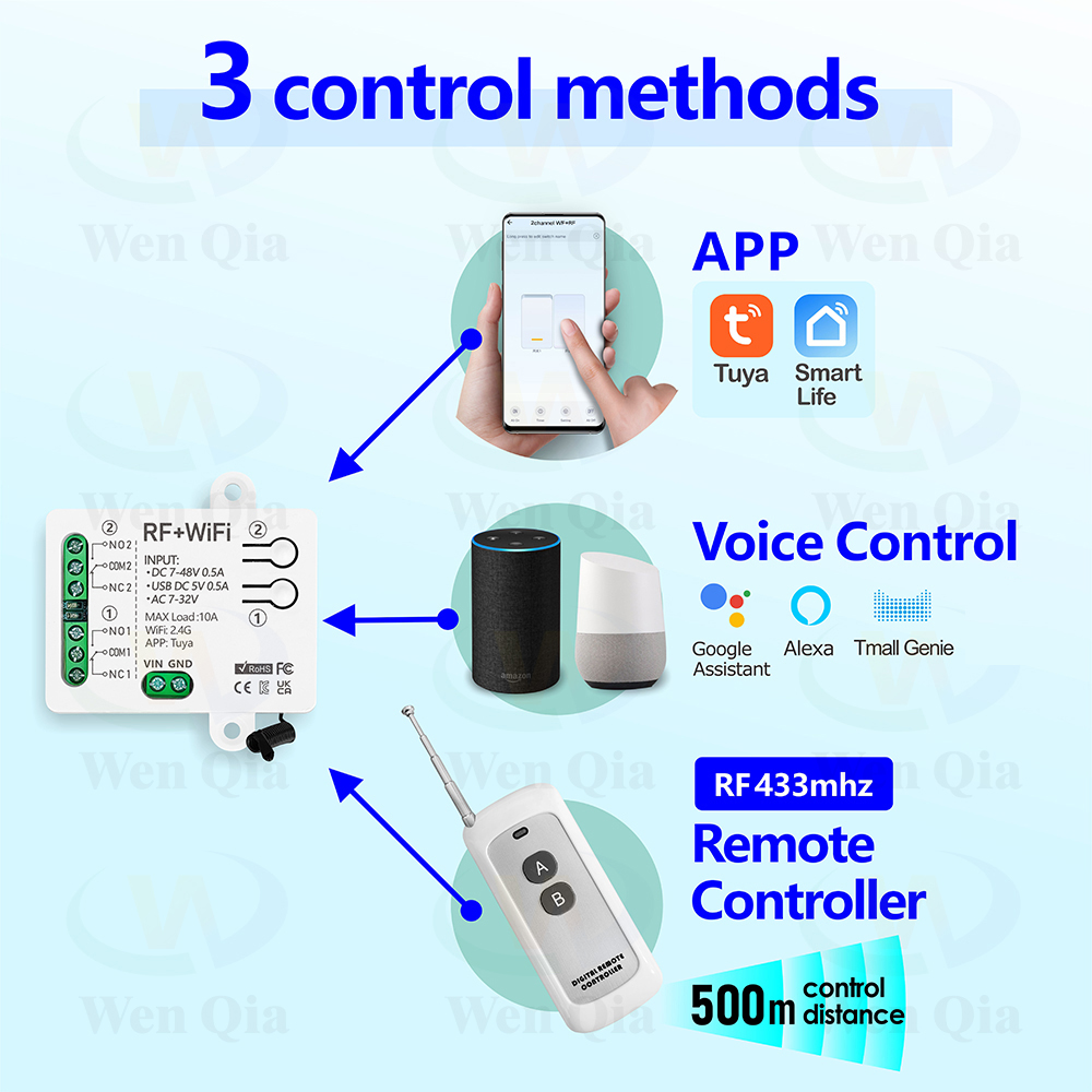 2CH Smart Light Switch Tuya,Wi - Universal Remote Smart Home recension och pris