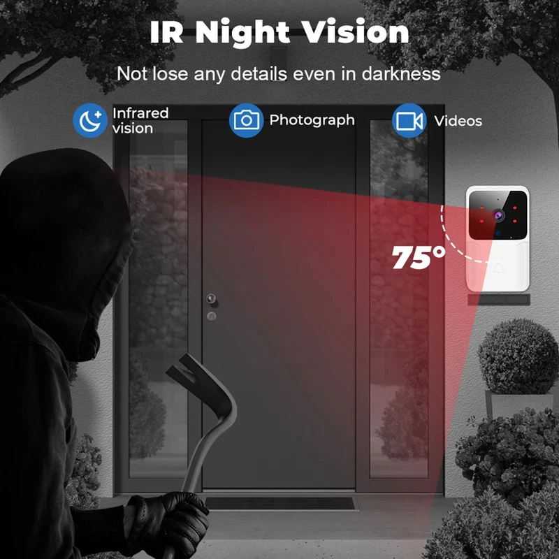 Smart Home WiFi Video Doorbell - Smart Home Video recension och pris