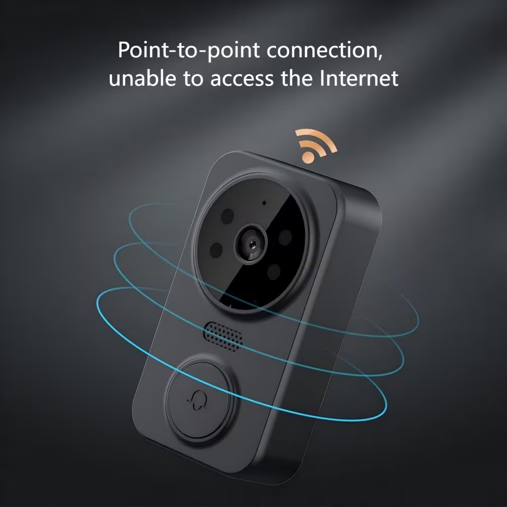 4.3'' IPS Screen 2.4G Wireless - Smart Home Video recension och pris
