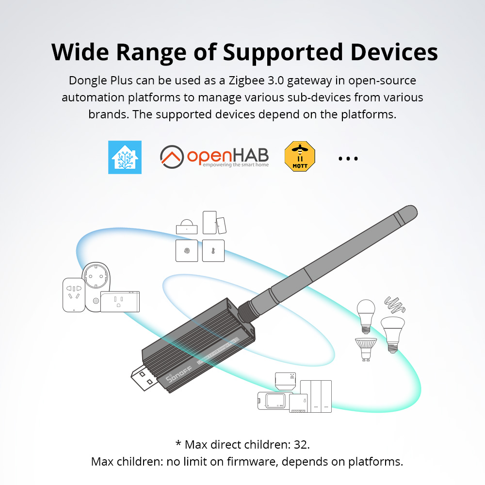 SONOFF Zigbee 3.0 USB Dongle P - Smart Home Plus recension och pris