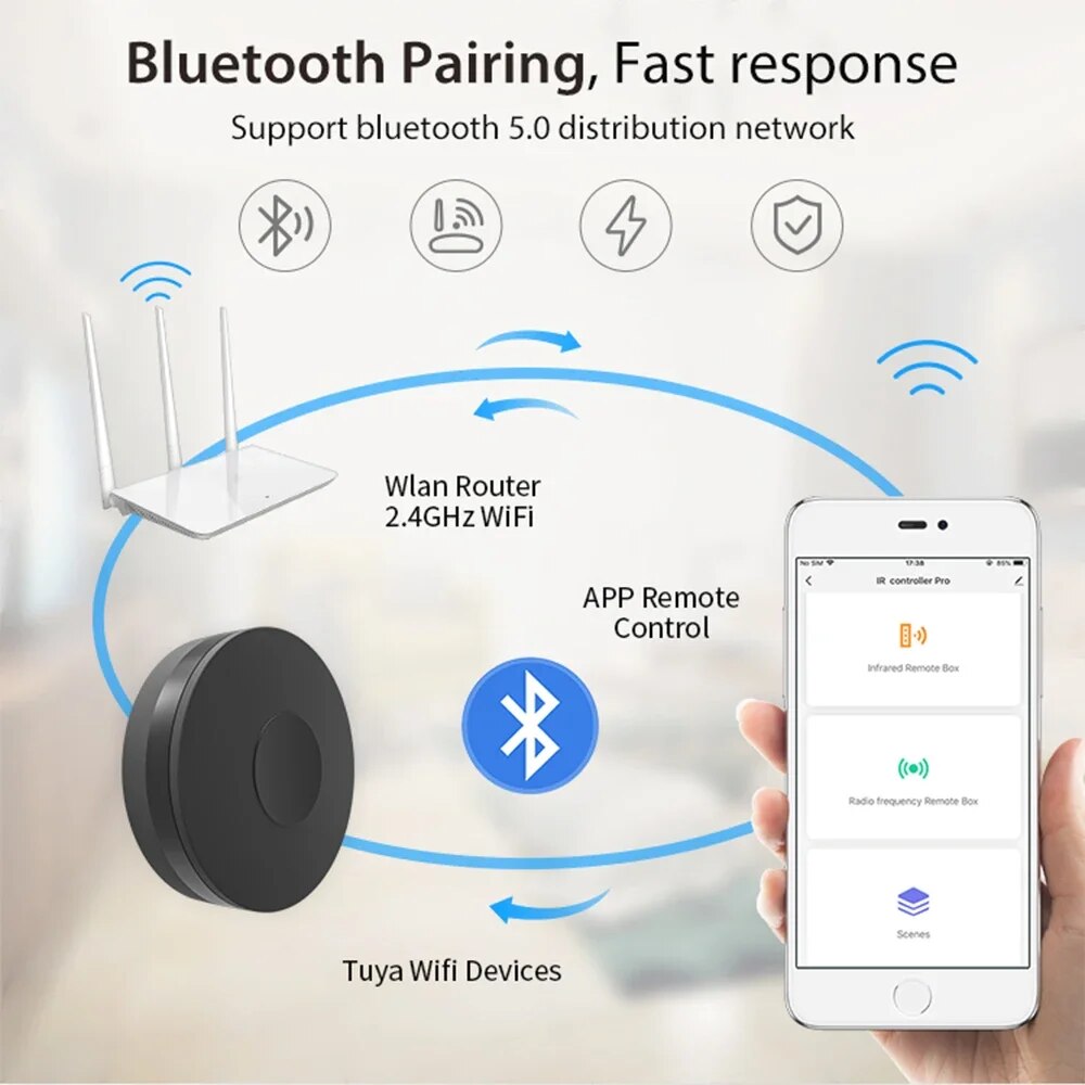 Tuya Smart Wifi RF IR Remote C - Universal Remote Smart Home recension och pris