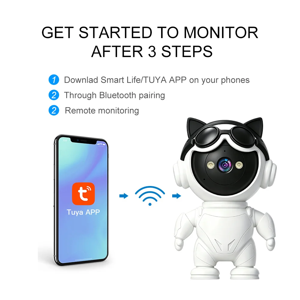 Tuya Smart Life 5G WiFi Networ - Smart Home Camera Ezviz recension och pris