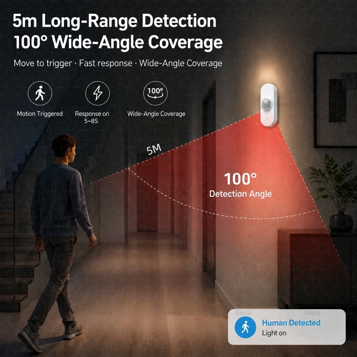 Smart Life Wifi PIR Human Moti - Smart Home Wiser recension och pris